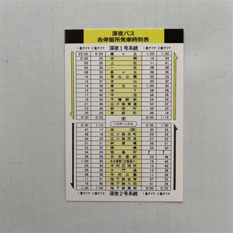 住宅前|「住宅前(相模原市緑区)」時刻表検索結果（行先別系統一覧）